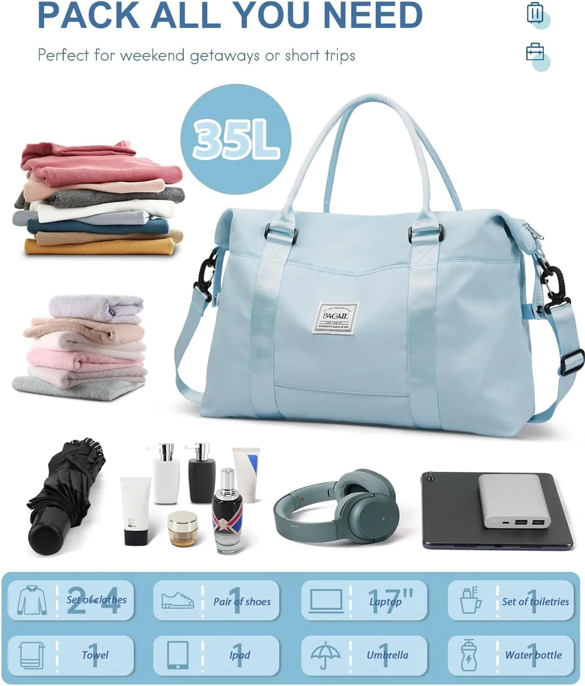 BAGAIL Travel Duffel Bag, Weekender Bags for Women, Overnight Gym Carry On Tote Bag with Wet Pocket, Hospital Mom Bag for Labor and Delivery - Light Blue