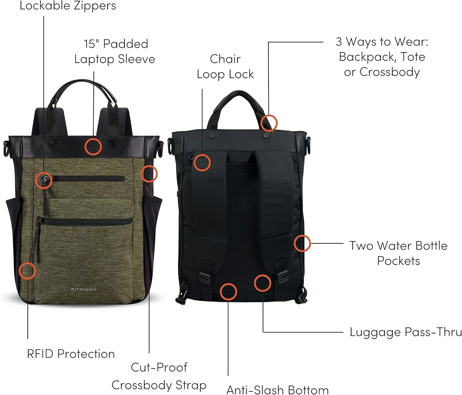 Sherpani Soleil, Anti Theft Convertible Backpack, 3 in 1 Tote Bag, Crossbody Bag, Cross Body Purse, 18L Travel Backpack, Travel Gifts for Women, RFID Protection, Fits 15 Laptop (Loden)